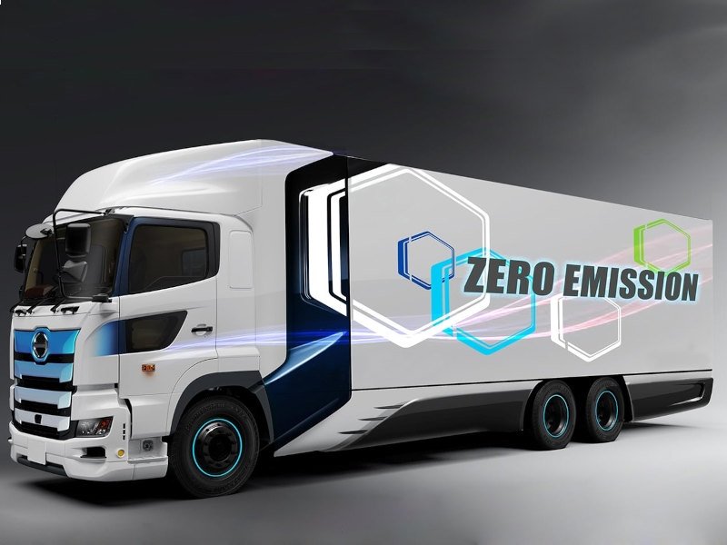 Green Retail  - Alla Hydrogen Expo lo stato dell’arte della “rivoluzione all’idrogeno” nel mondo dei trasporti 