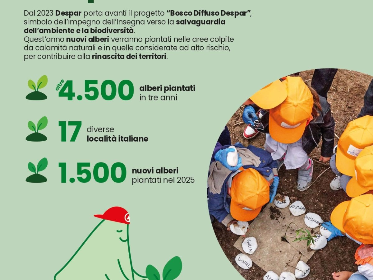 Green Retail  - Bosco Diffuso Despar: 4.500 alberi per un laboratorio di engagement territoriale 