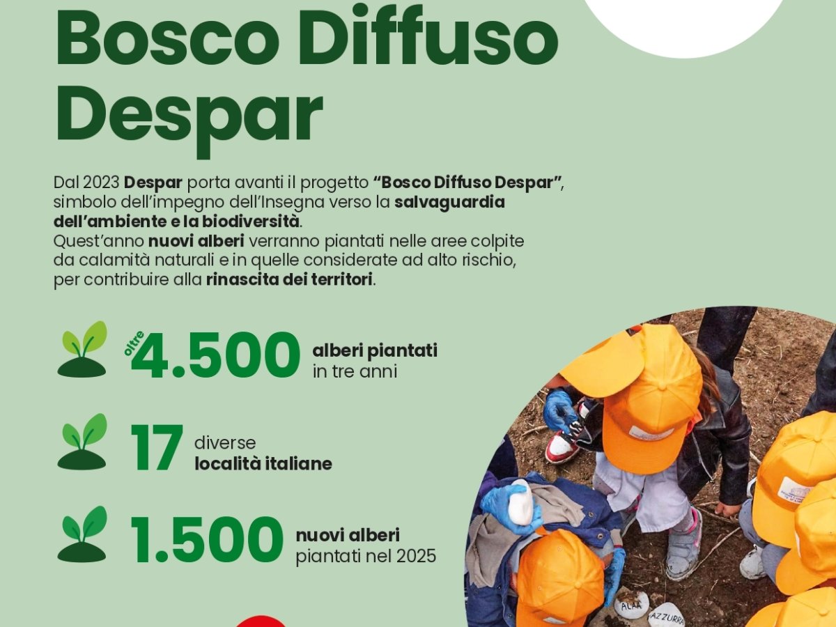 Green Retail  - NEWS 