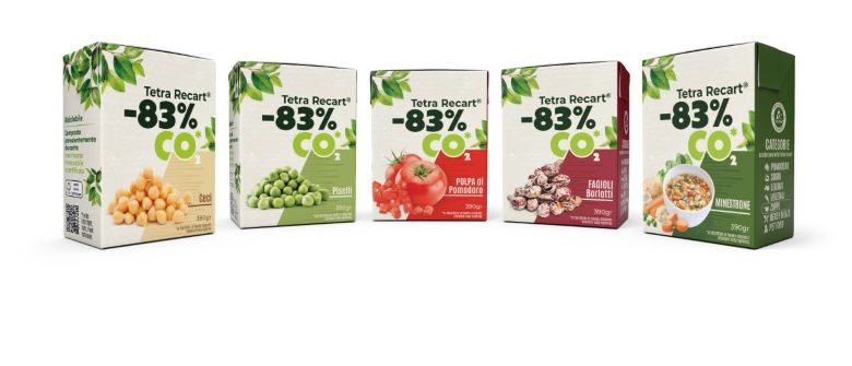 Green Retail  - Tetra Pak a Marca 2022: focus su Tetra Recart 