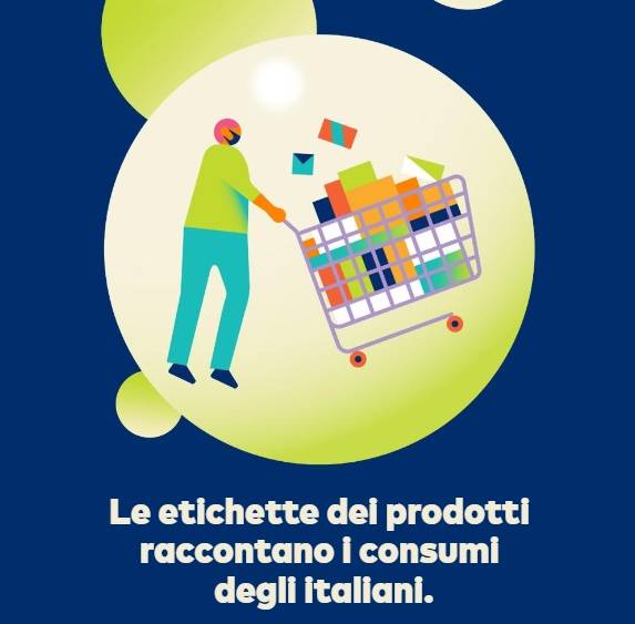 Green Retail - Mdd: la sostenibilità conquista le etichette dei prodotti Green Retail - Mdd: la sostenibilità conquista le etichette dei prodotti