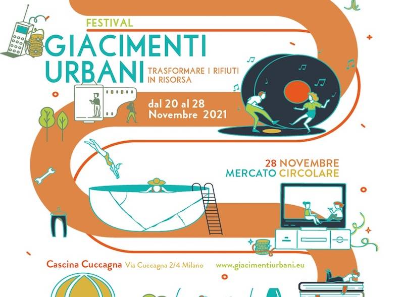 Green Retail  - Torna a Milano il Festival di Giacimenti Urbani, in Cascina Cuccagna 