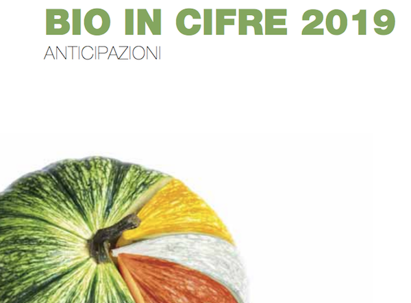 Green Retail  - I dati SINAB confermano l'Italia come Paese leader nel biologico 