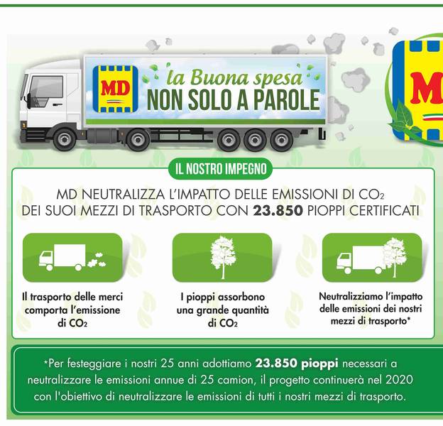 Green Retail  - MD adotta 100 ettari di alberi 