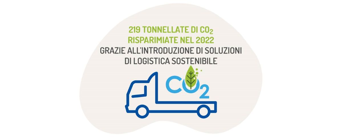 Cresce l’impegno di Rovagnati per la logistica sostenibile: nel 2022 risparmiate 219 tonnellate di co2