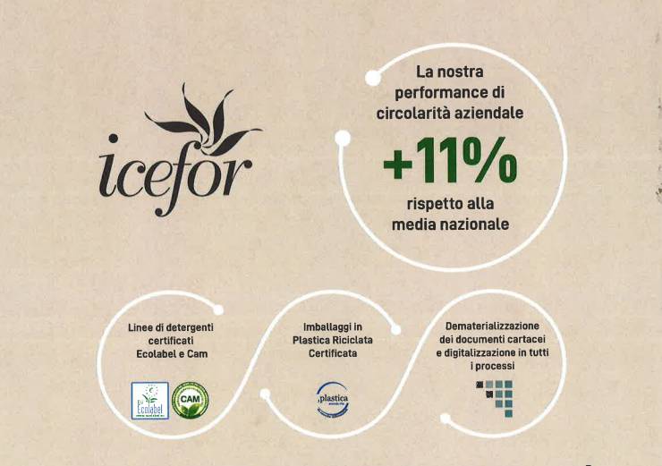 Green Retail  - Icefor: valori, coraggio e sostenibilità 