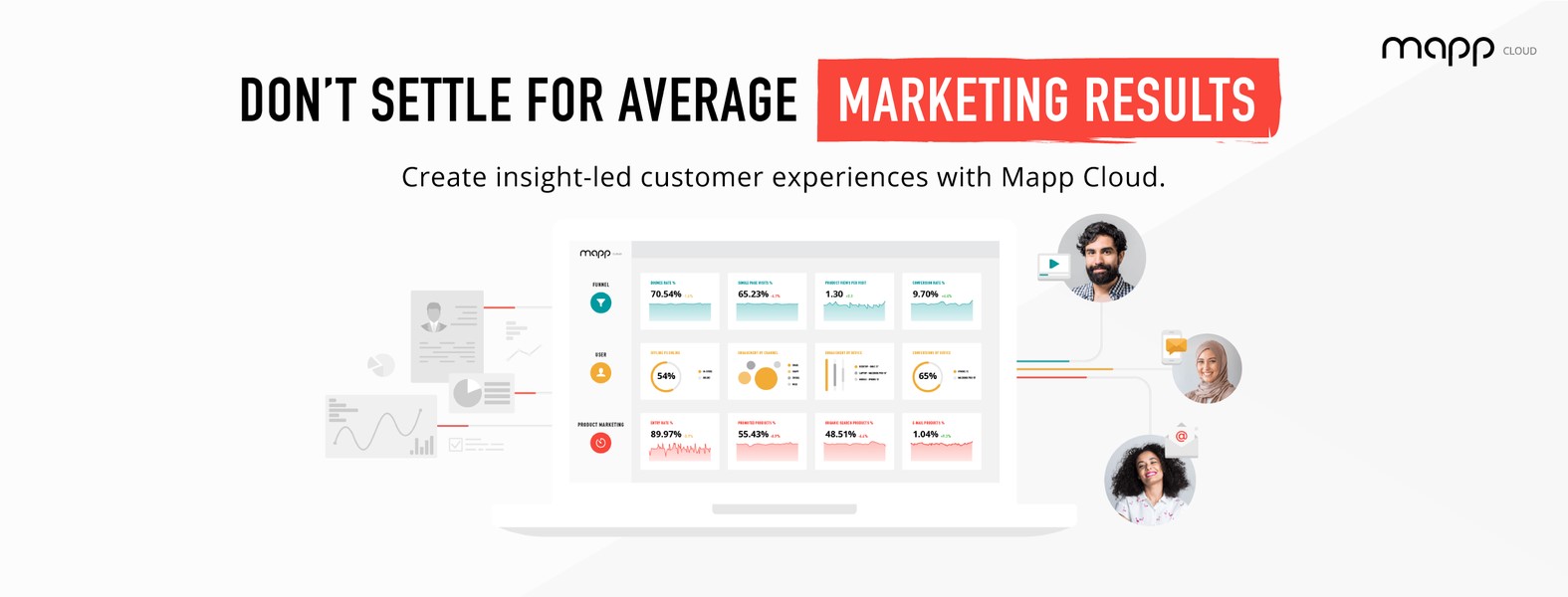 Green Retail  - Mapp Cloud integra il plugin di Shopify per un migliore controllo sulle campagne marketing 