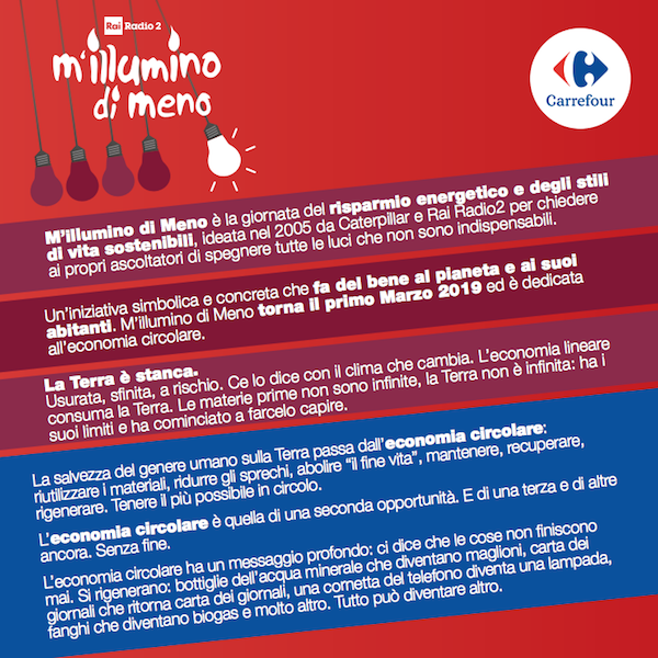 Green Retail  - Carrefour Italia per "M’illumino di meno" 