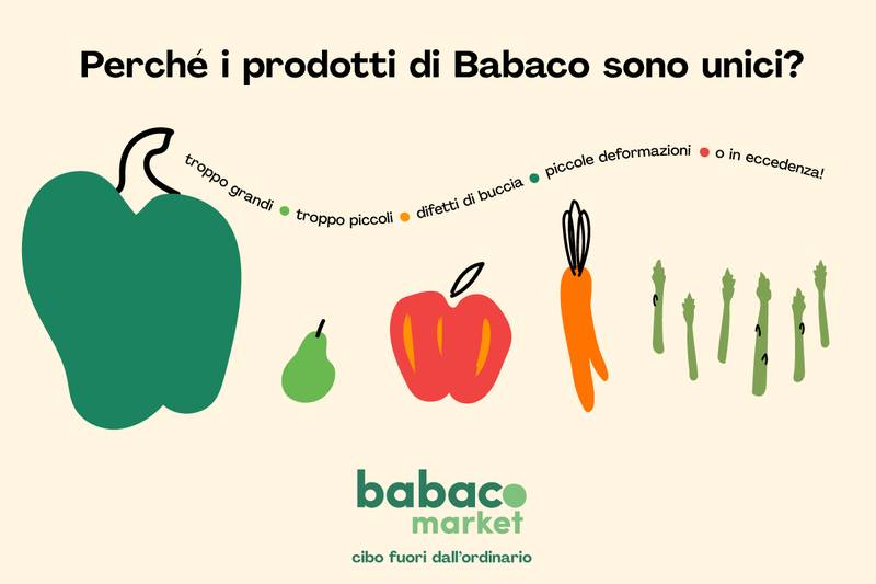 Green Retail  - Arriva Babaco Market, il servizio di box delivery di frutta e verdura anti spreco 