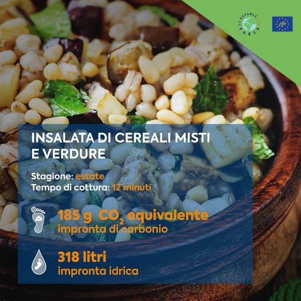 Green Retail  - Diete sostenibili: i cambiamenti climatici si combattono anche a tavola 