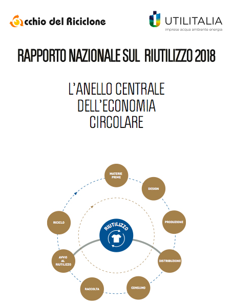 Green Retail  - Pubblicato il Rapporto Nazionale sul Riutilizzo 2018 