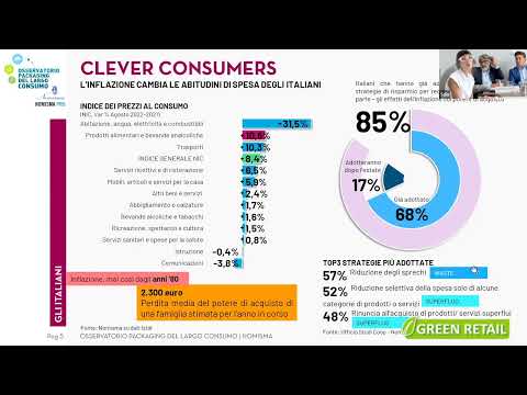 Green Retail  - VIDEO 