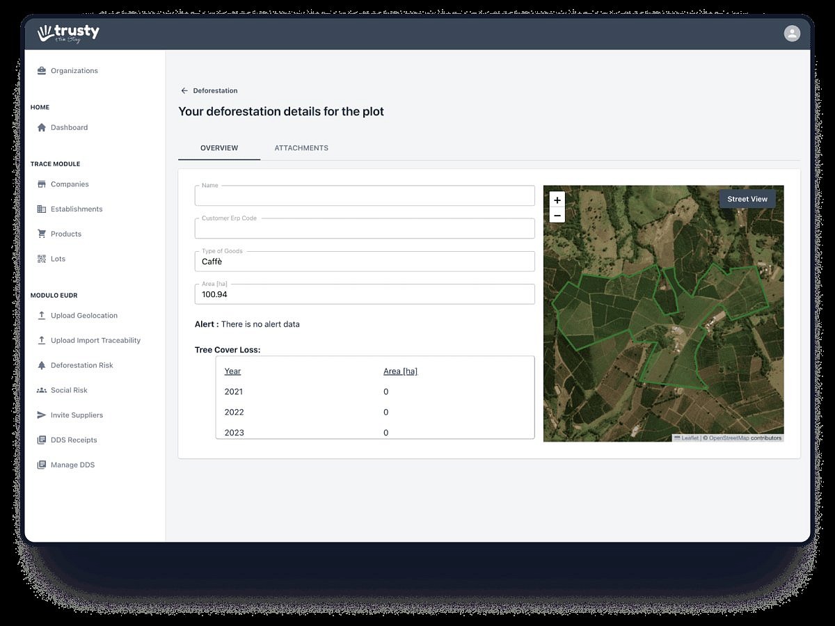 Green Retail  - Il primo quotidiano sulla sostenibilità nel retail 